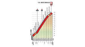 Monte Zoncolan - profil dojezdu 14. etapy Giro d'Italia 2018