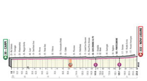 11. etapa Giro 2019