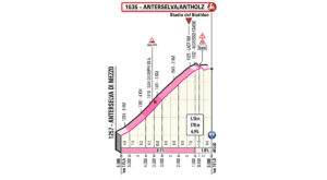 Anterselva - profil závěrečného stoupání 17. etapy Giro d'Italia 2019