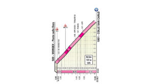 Colle San Carlo - klíčové stoupání 14. etapy Giro d'Italia 2019