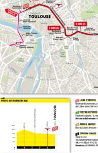Závěrečné kilometry 11. etapy Tour de France 2019